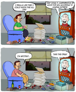 Cartoon showing a viewers decline into sloth and fat while consuming porn