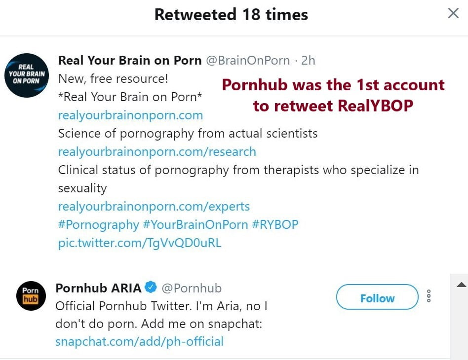 Badla Porn - I-RealYourBrainOnPorn tweets: UDaniel Burgess, uNicole Prause ...